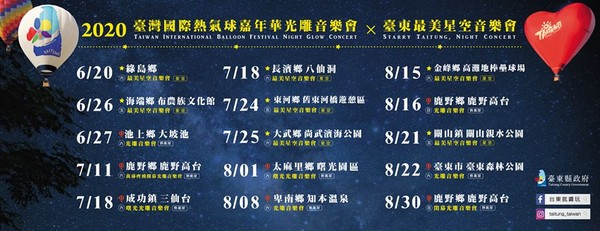 ▲▼台灣熱氣球光雕音樂會最美星空音樂會場次。（圖／翻攝自台東就醬玩臉書專頁）