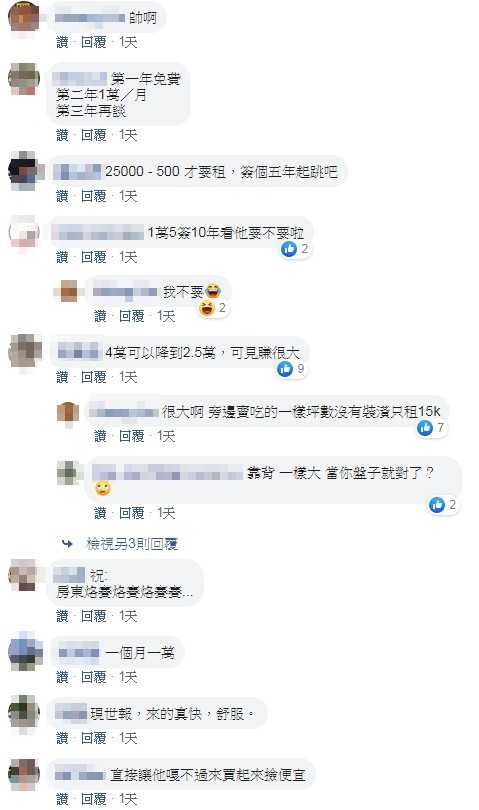 ▲▼退租2個月「房東超慘下場曝光」　台中哥反爆賺一波...爽炸：垃圾店面（圖／翻攝臉書房子賠售就是爽）