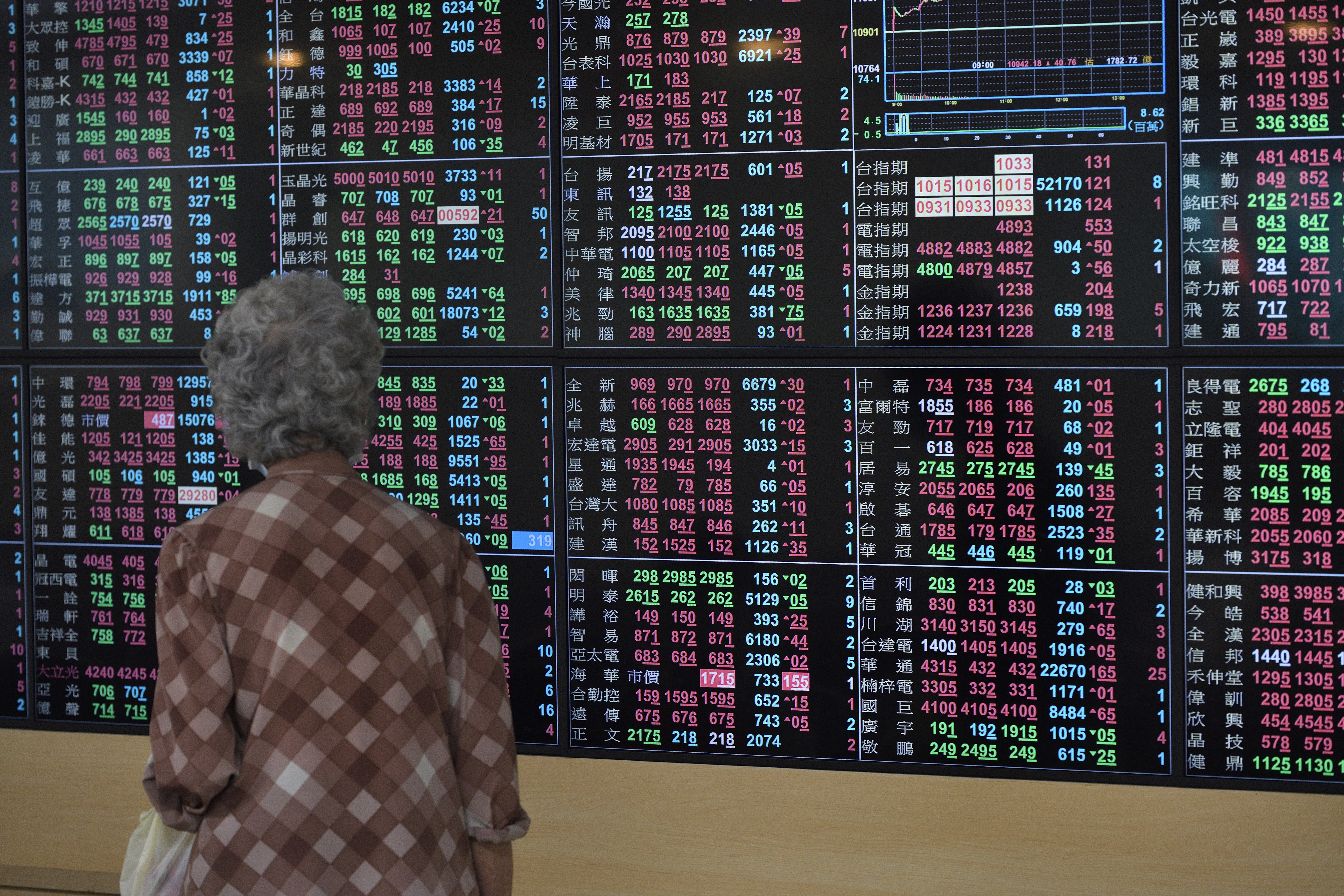 ▲▼5/11台股一開盤即已上漲格局開出，盤中漲幅超過百點，大盤指數一舉攻上11000點大關。（圖／記者湯興漢攝）