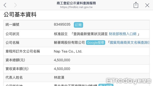▲依據經濟部商工登記資料，滴妹公司名為「躺著喝」股份有限公司，董事長為林政漢。（圖／翻攝自經濟部商業司網站）