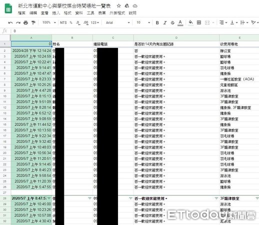 ▲新北運動中心表單。（圖／翻攝自網ㄇ路）