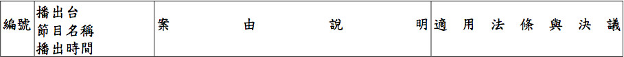 ▲▼國家通訊傳播委員會109年5月13日第909次委員會議審議節目一覽表（圖／NCC）