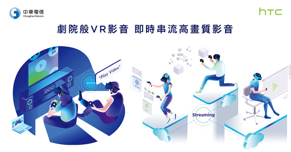 ▲中華電信與HTC攜手布局5G 打造VR創新應用服務。（圖／HTC提供）