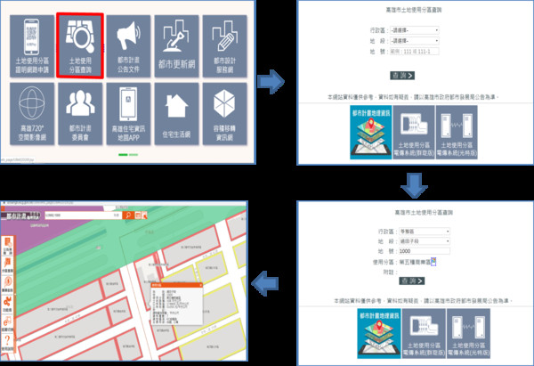 ▲▼高雄,都發局,工業住宅,旅館宅,土地使用分區,罰款。（圖／高雄市都發局提供）