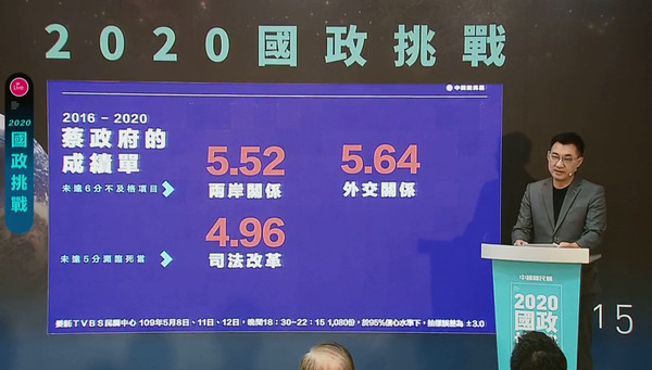 ▲國民黨主席江啟臣出席15日「2020國政挑戰」記者會。（圖／翻攝國民黨臉書直播）