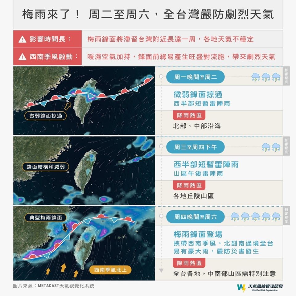 ▲▼梅雨鋒面下雨時程表。（圖／天氣風險）