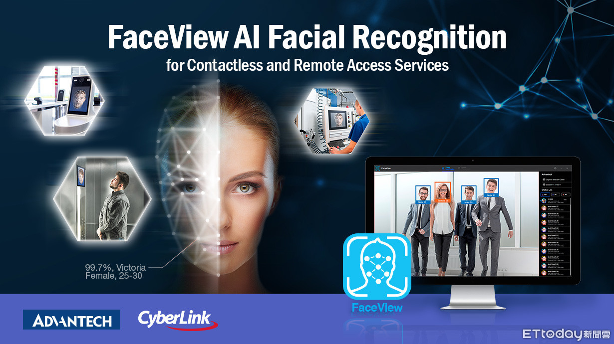 ▲研華FaceView工業App整合訊連科技AI推理引擎FaceMe，可應用於零售業、餐旅業、運輸業及智慧建築等領域中的非接觸式與遠端存取服務。（圖／研華提供）