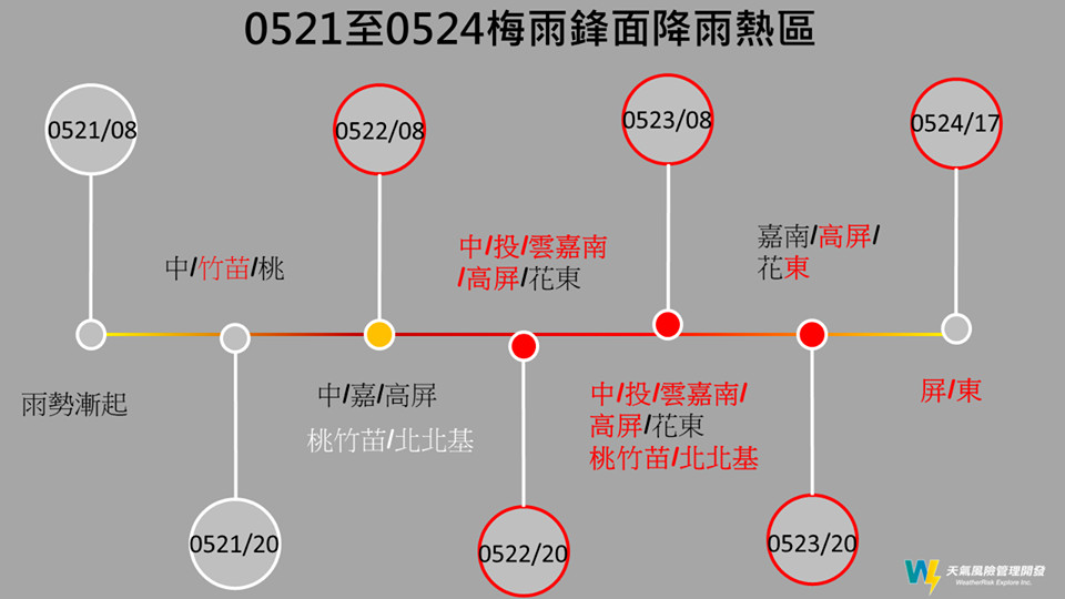 ▲▼0521-0524梅雨鋒面降雨關鍵熱區及時序。（圖／翻攝自賈新興FB）