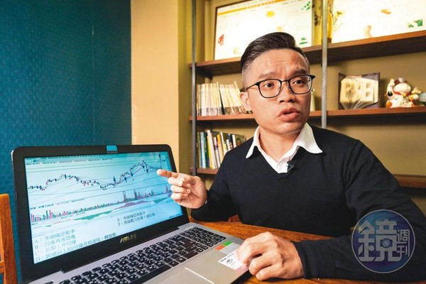 楊燁投資以技術分析為核心，他認為線圖最能反應個股實際表現。