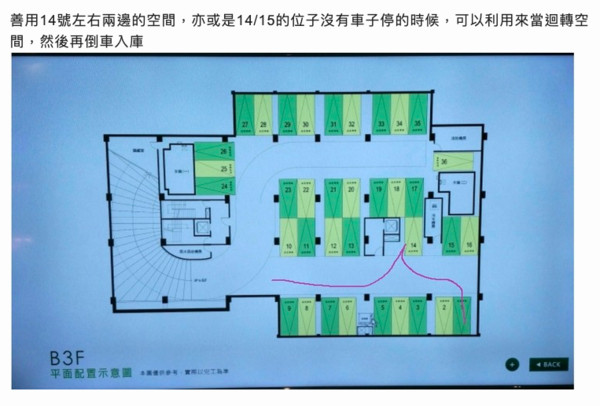 ▲▼車位,倒退嚕,社區。（圖／記者林裕豐攝）