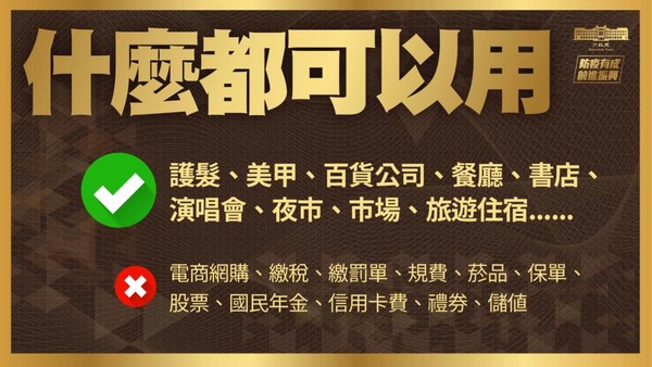 ▲▼行政院2日公布振興三倍券使用方式。（圖／行政院提供）