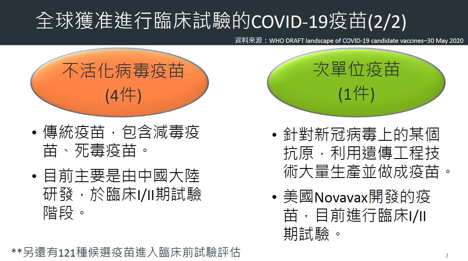 ▲▼0603指揮中心記者會簡報。（圖／指揮中心提供）