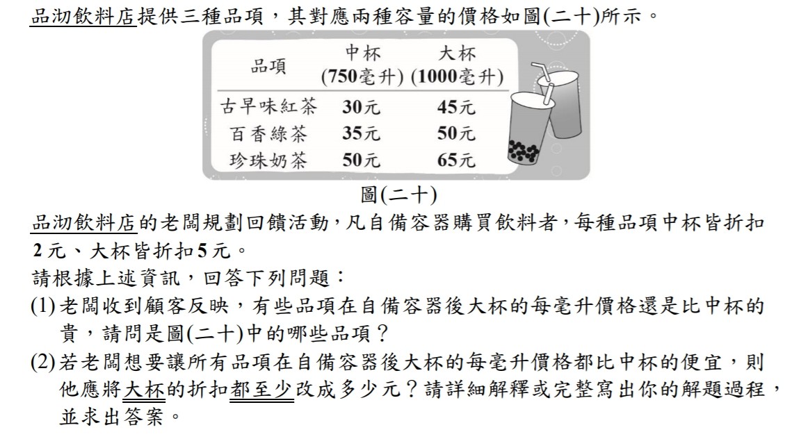 國中會考數學非選題是國小程度 考飲料買賣竟有7萬人抱蛋 Ettoday生活新聞 Ettoday新聞雲