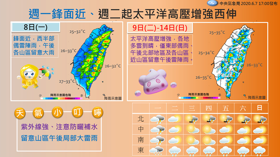 ▲▼一周天氣。（圖／中央氣象局）