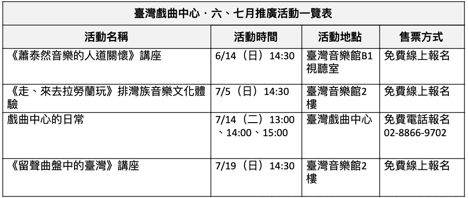 ▲▼藝文活動解封！國立傳統藝術中心旗下場館「臺灣戲曲中心」6、7月演出登場。（圖／國立傳統藝術中心）