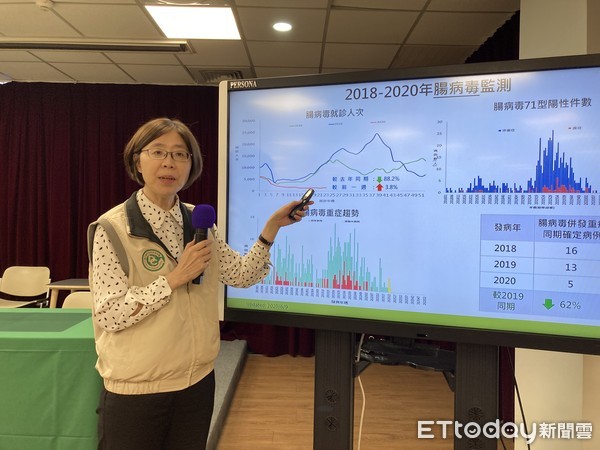 ▲▼疾管署疫情週報。（圖／記者洪巧藍攝）