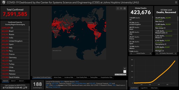 ▲▼0613新冠疫情。（圖／翻攝約翰霍普金斯大學網站）