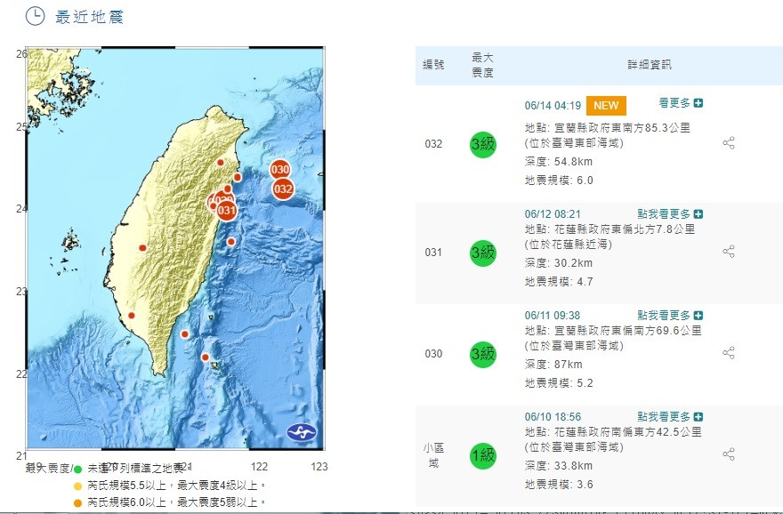 ▲▼地震。（圖／中央氣象局）