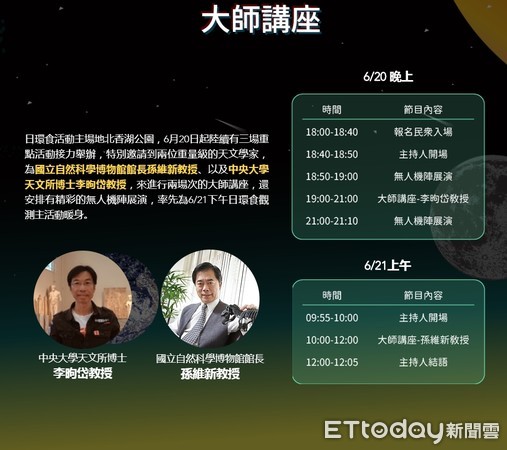 ▲北香湖公園大師來開講天文學家孫維新、李昫岱帶領深入了解日環食        。（圖／記者翁伊森翻攝）