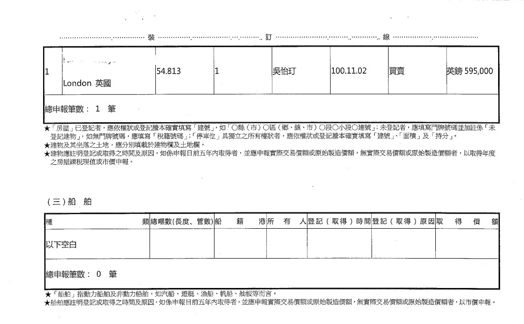 ▲▼吳怡玎的財產申報。（圖／翻攝監察院官網）