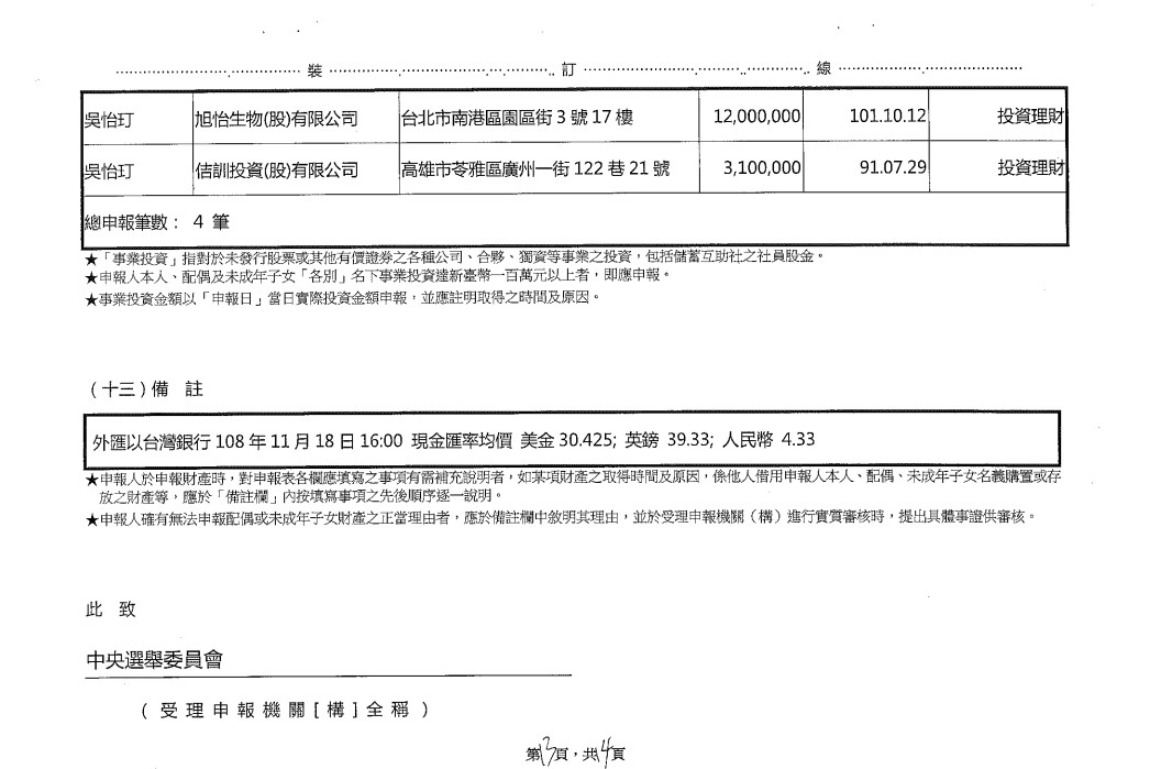 ▲▼吳怡玎的財產申報。（圖／翻攝監察院官網）