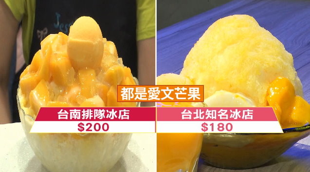 花200元吃台南芒果牛奶冰！朋友嗆「盤子」　業者回應：果肉較Q彈。（圖／東森新聞）