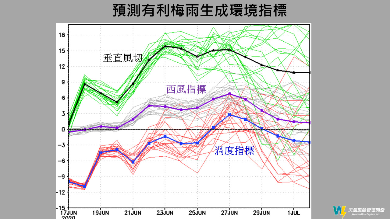 天氣圖。（圖／翻攝賈新興臉書）