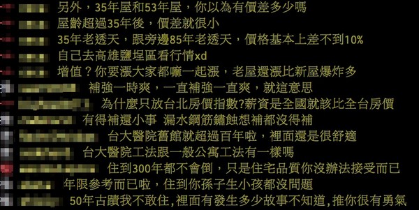 ▲▼想買50年老透天！南部哥問「可再住30年嗎」　網曝致命點（圖／翻攝PTT）