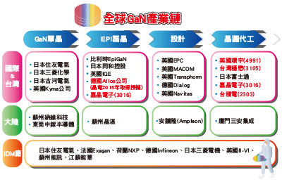 （圖／先探投資週刊 提供）