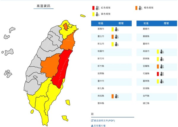 ▲▼高溫資訊。（圖／記者葉國吏翻攝）