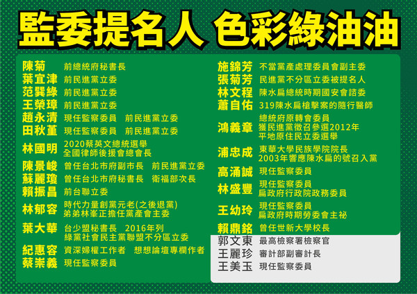 ▲▼國民黨召開「監委名單綠油油、柏台大人成酬庸」記者會。（圖／國民黨提供）