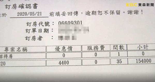 ▲▼花蓮訂70房…出團前10天「遭飯店退房」！旅行社30年首遇放鳥：超傻眼。（圖／東森新聞）