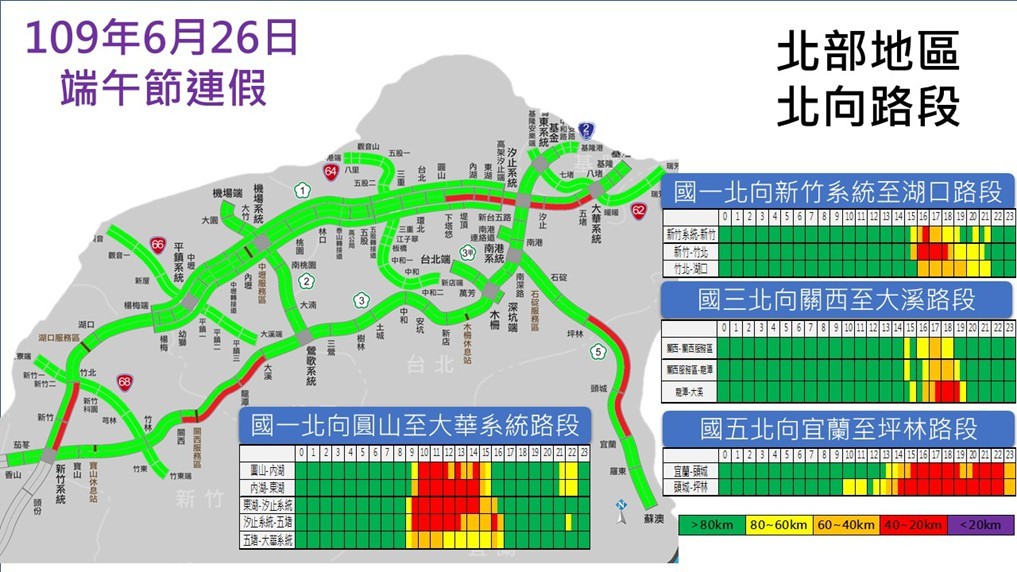 ▲▼今日國道車流仍多，並維持交通疏運措施。（圖／高公局提供）