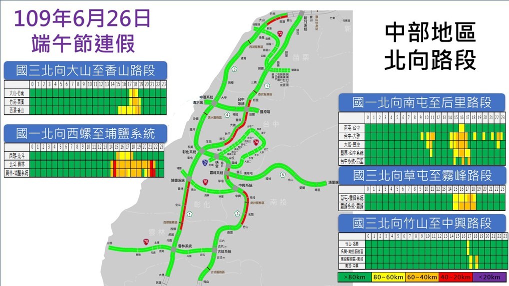 ▲▼今日國道車流仍多，並維持交通疏運措施。（圖／高公局提供）