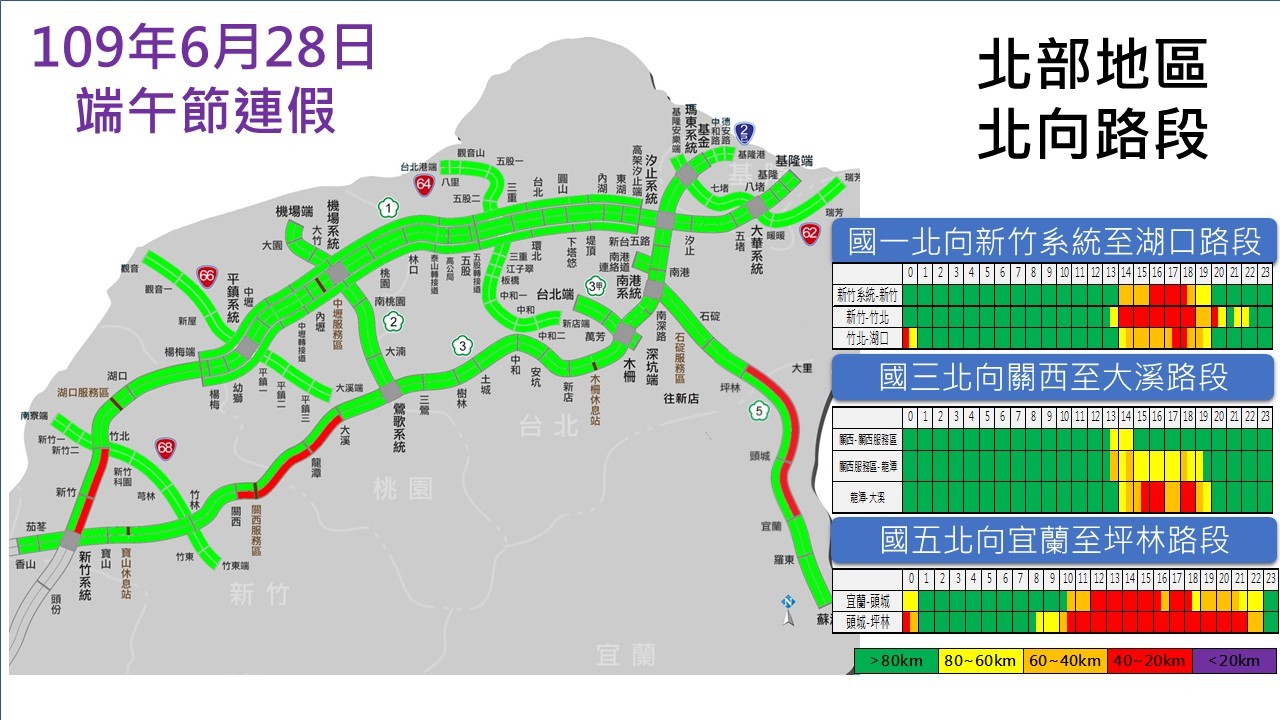 ▲▼收假日壅塞路段預測。（圖／高公局提供）