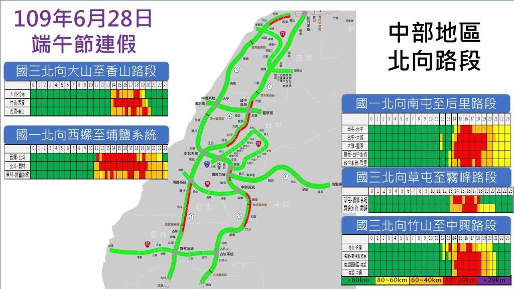 ▲▼國道塞車路段。（圖／高公局提供）