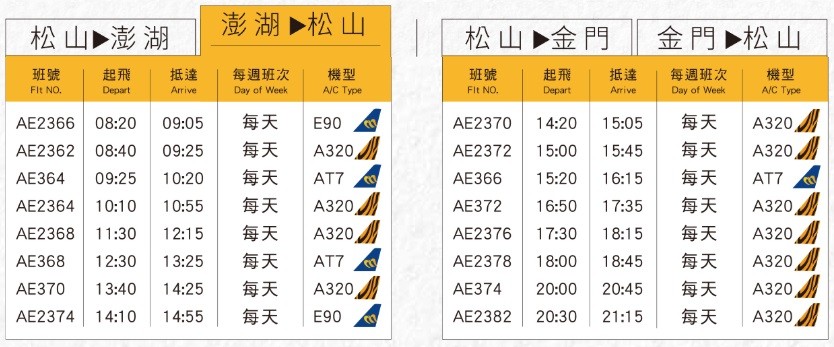 ▲▼台灣虎航7/5起，飛航澎湖、金門，時刻表曝光。（圖／翻攝自網頁）