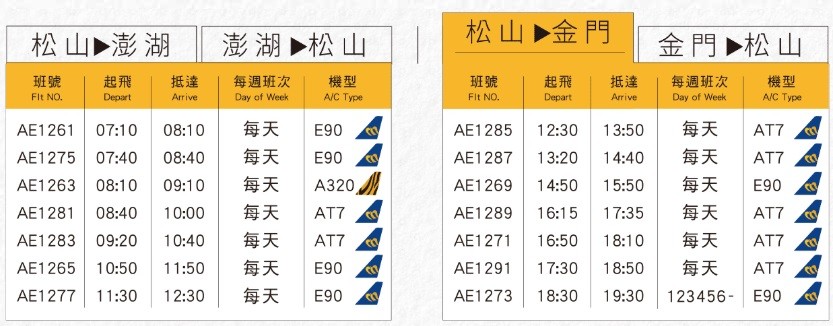 ▲▼台灣虎航7/5起，飛航澎湖、金門，時刻表曝光。（圖／翻攝自網頁）