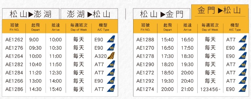 ▲▼台灣虎航7/5起，飛航澎湖、金門，時刻表曝光。（圖／翻攝自網頁）