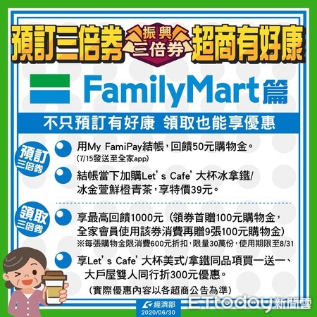 ▲經濟部表示，四大超商 7-ELEVEN、 全家FamilyMart、 OK超商、萊爾富超商Hi-Life 自7月1日起至7日都能預訂三倍券。（圖／經濟部提供）