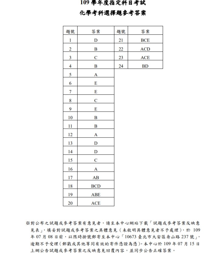 ▲▼物理與化學答案。（圖／翻攝大考中心）