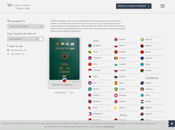 ▲▼2020「亨利護照指數」（Henley Passport Index）排名。（圖／翻攝自henleypassportindex）