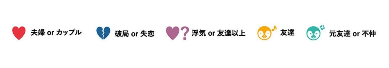 ▲▼日本水族館統整出「企鵝間的關係圖」，細看發現精采程度堪稱八點檔。（圖／取自Kyoto Aquarium官網）