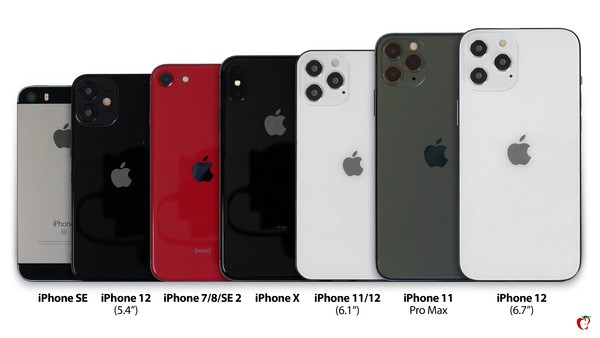 ▲▼iPhone 12與歷代機款排排站。（圖／取自MacRumors）