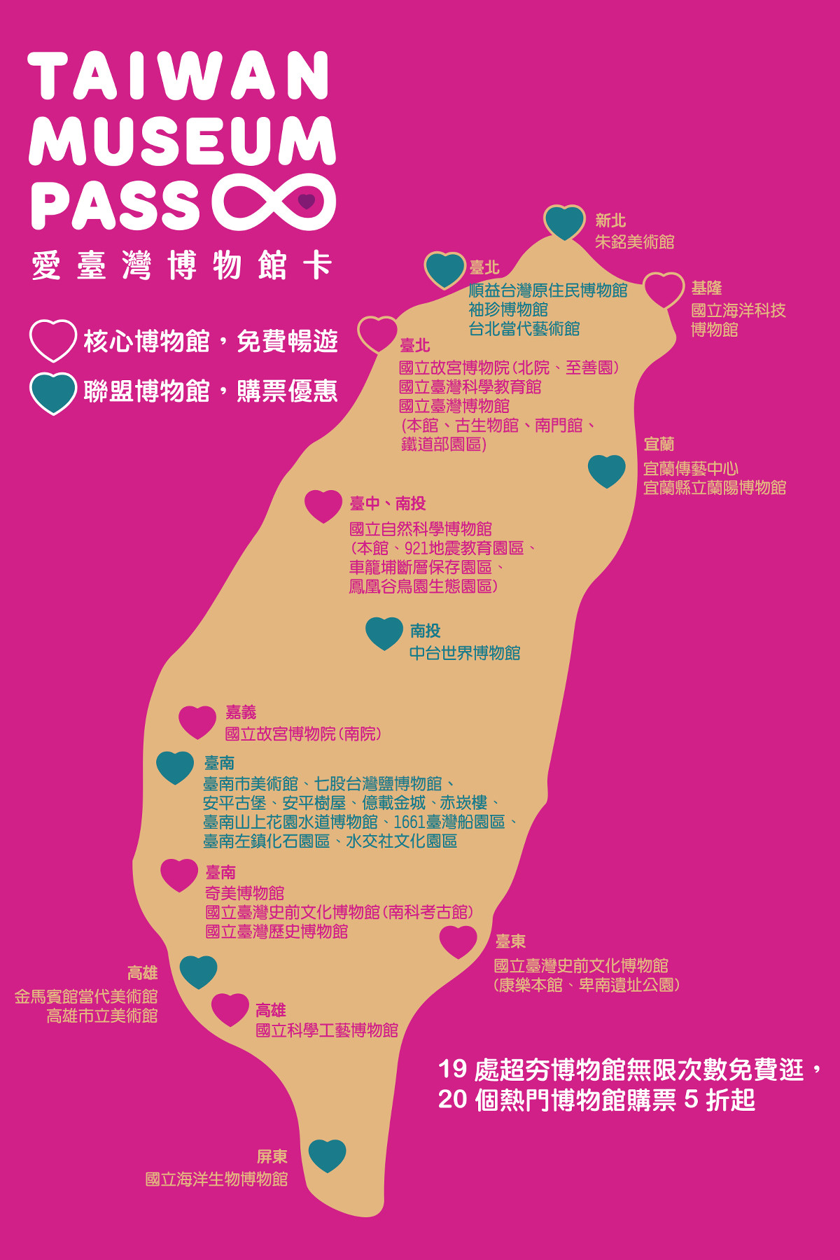 ▲▼「愛台灣博物館卡」加碼11間館所！全台39家、288場活動免費玩到飽。（圖／故宮提供）