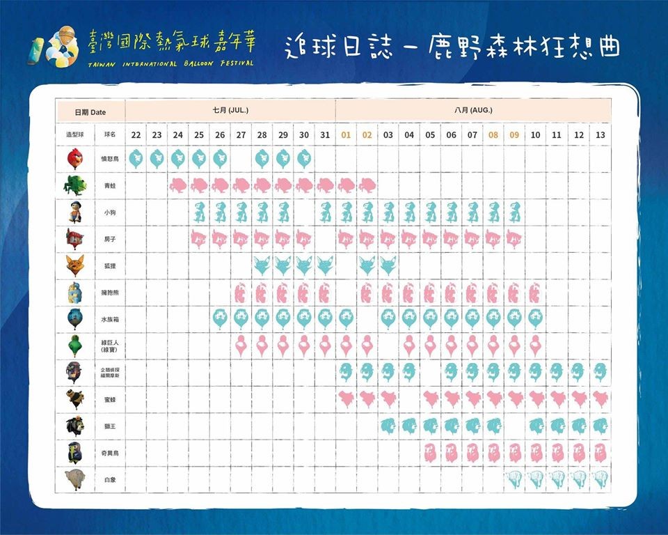 ▲▼台灣國際熱氣球嘉年華追球日誌。（圖／翻攝自台灣國際熱氣球嘉年華粉絲專頁）