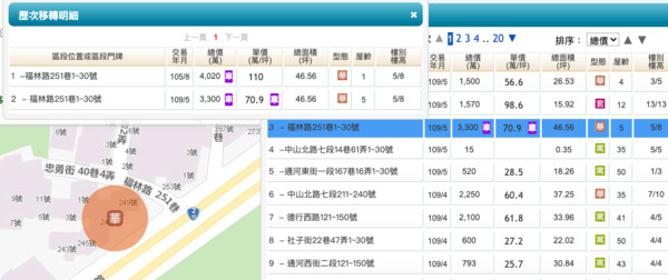 ▲▼ 士林官隱   。（圖／記者林裕豐攝）