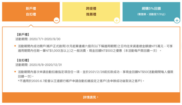 ▲▼永豐銀行,網路溫度計,數位帳戶,金融,第一桶金。（圖／翻攝自各銀行官網、PEXELS、網路溫度計）