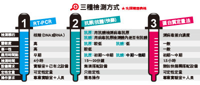 （圖／先探投資週刊 提供）