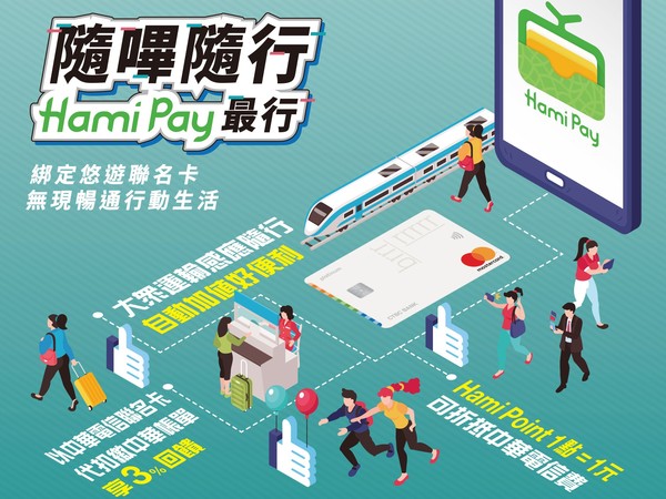 ▲▼中華電信,Hami Pay,悠遊聯名卡,中國信託,手機,點數,優惠。（圖／翻攝自中華電信官網）